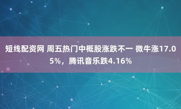 短线配资网 周五热门中概股涨跌不一 微牛涨17.05%，腾讯音乐跌4.16%